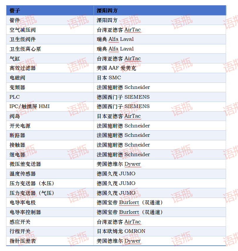 1745669855121125.png 图片1.png